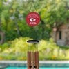 Product Thumbnail Design
