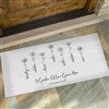 Product Thumbnail 24x48 Oversized Doormat