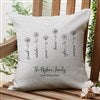 Product Thumbnail 16x16 Pillow
