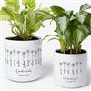 Product Thumbnail Large & Small (each sold separately)