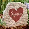 Product Thumbnail View Design