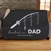 Product Thumbnail 60x80 Sherpa Blanket