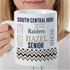 Front of Mug