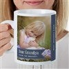 Product Thumbnail Front of Mug