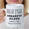 Product Thumbnail Front of Mug
