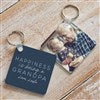 Navy Keychain