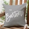 16 inch Outdoor Throw Pillow