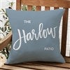 20 inch Outdoor Throw Pillow