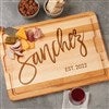 Product Thumbnail View Design