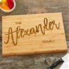 Product Thumbnail View Design