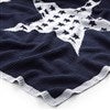 Product Thumbnail Detail View