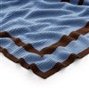 Product Thumbnail Detail View