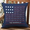 Product Thumbnail Outdoor 20x20 Throw Pillow