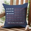 Outdoor 16x16 Throw Pillow