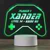 Product Thumbnail View Design
