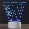 Product Thumbnail Example 2