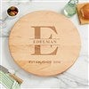 Product Thumbnail View Design