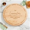 Product Thumbnail View Design