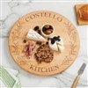 Product Thumbnail View Design