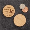 Product Thumbnail Size Reference