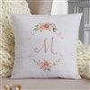 Product Thumbnail 14 Inch Pillow