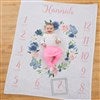Product Thumbnail Milestone Blanket
