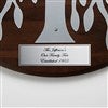 Personalized Plaque