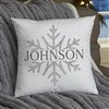 Product Thumbnail 14 Inch Velvet Pillow