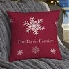 Product Thumbnail 14 Inch Pillow