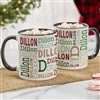 Product Thumbnail Black Mug