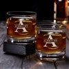 Product Thumbnail View Design on Both Glasses