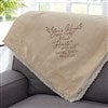 Product Thumbnail Tan Sherpa Throw 