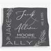 Product Thumbnail Fleece Blanket