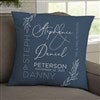 Product Thumbnail 18 Inch Velvet Pillow