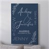 Canvas Design