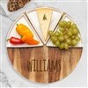 Product Thumbnail Last Name