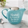 Product Thumbnail View Design