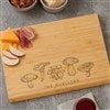 Product Thumbnail View Design