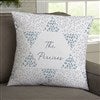 Product Thumbnail 18 Inch Pillow