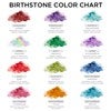 Product Thumbnail Birthstone Chart