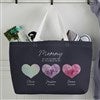 Product Thumbnail Tote Bag
