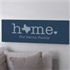 Product Thumbnail View Design