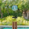 Product Thumbnail View Design