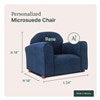 Product Thumbnail Dimensions