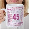 Product Thumbnail Front of Mug