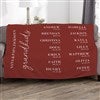 Product Thumbnail 60x80 Plush Fleece
