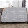 Product Thumbnail 60x80 Sherpa