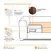 Product Thumbnail Materials