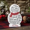 Product Thumbnail Small Snowman