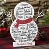 Product Thumbnail Large Snowman